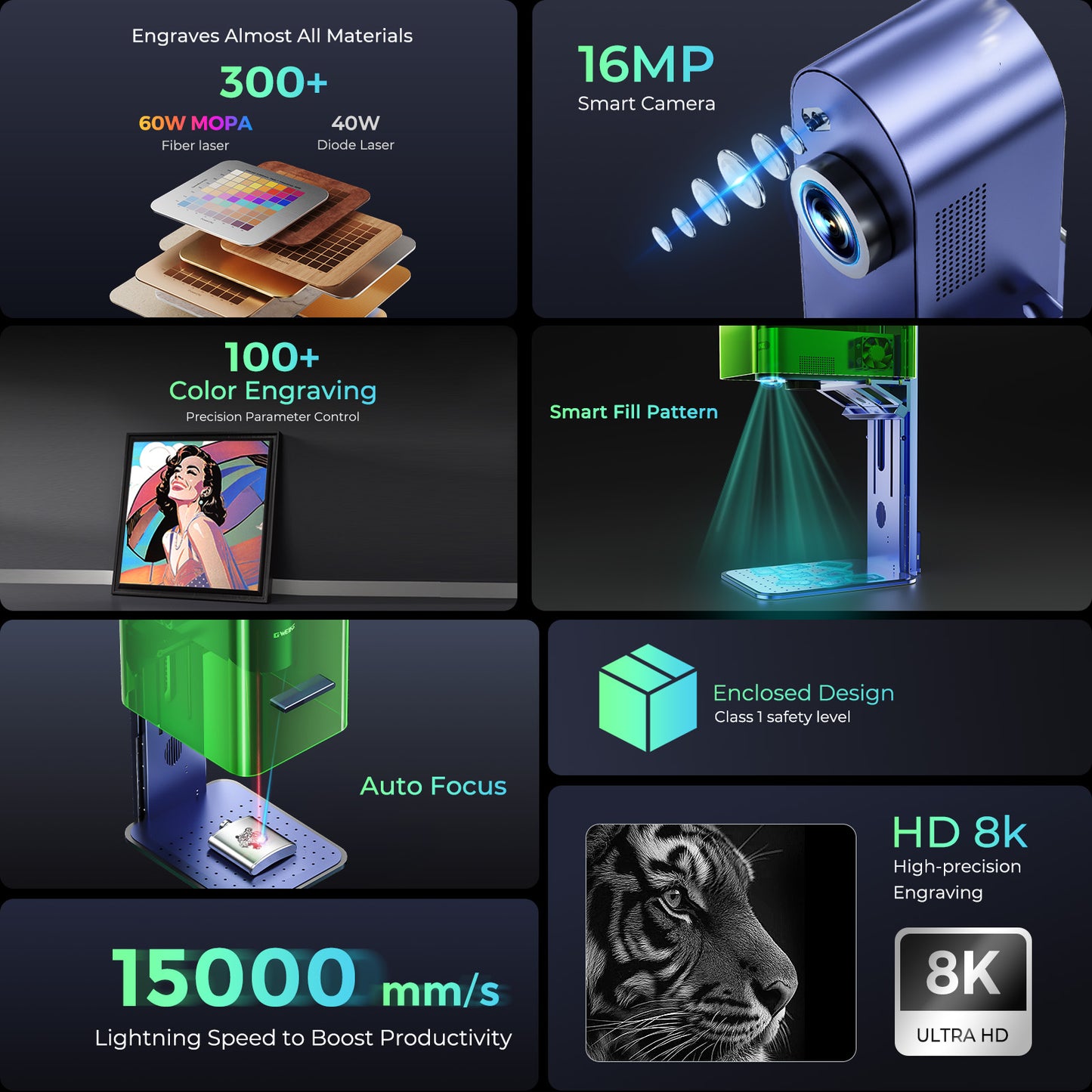 Gweike G3 60W/30W MOPA Fiber & 40W Diode Dual Laser Engraver