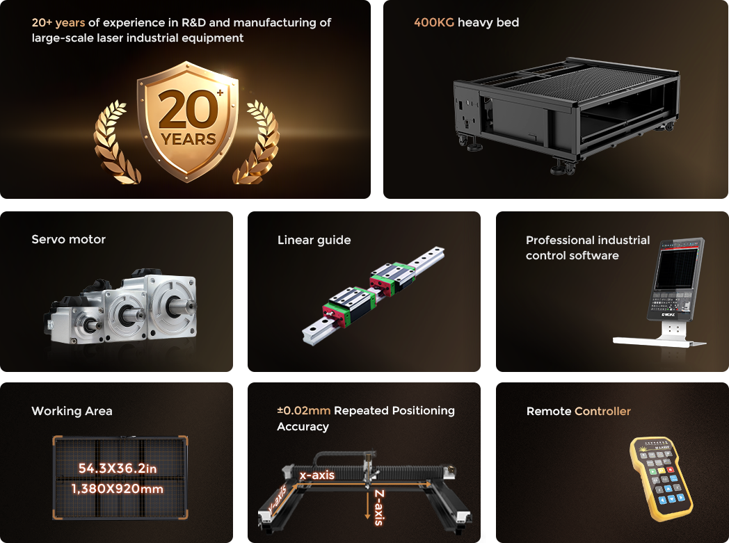 Fiber Laser Cutting + Welding + Cleaning + Handheld Cutting + CO2 Cutting + CO2 Engraving = MultiLase Pro All-in-One Machine 